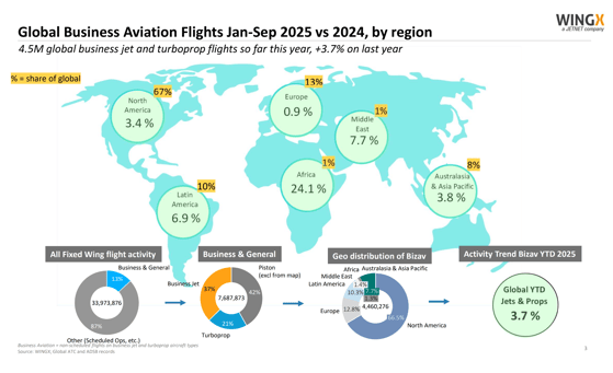 02_wingx_globalflights.CfCXoeZW