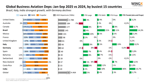 03_wingx_countrybizjettraffic.BQuXZtwk