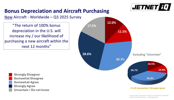 05_jniq_bonusdepreciation.zakFcHpV