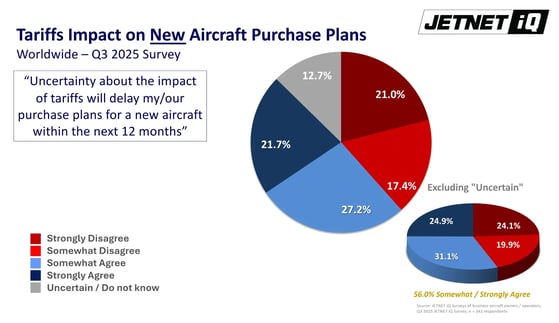 06_jniq_tariffs.CH-mM6SC_2c2ajP