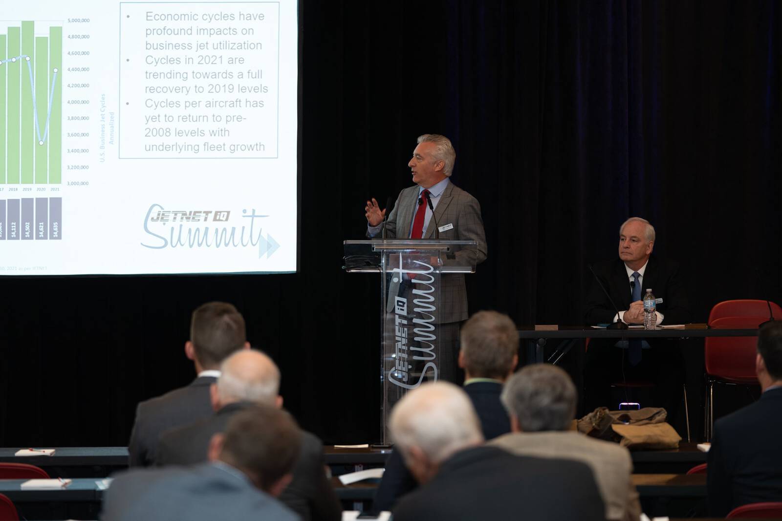 Snapshots From Our 2021 Summit