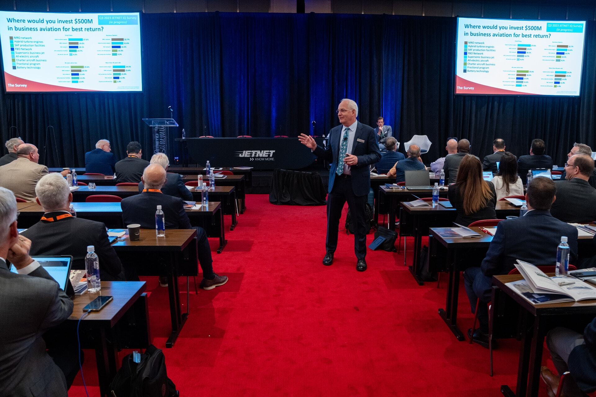 2023 Summit Snapshots