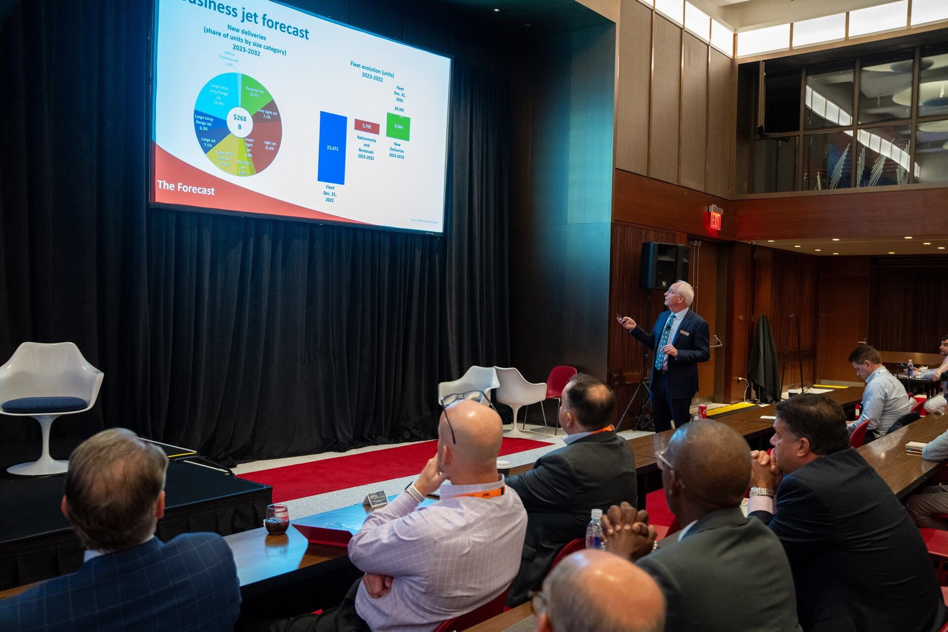 2023 Summit Snapshots