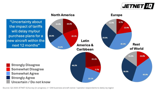 www.jetnet.com_resources_blog_how-will-tariffs-and-trade-tensions-reshape-business-aviations-future