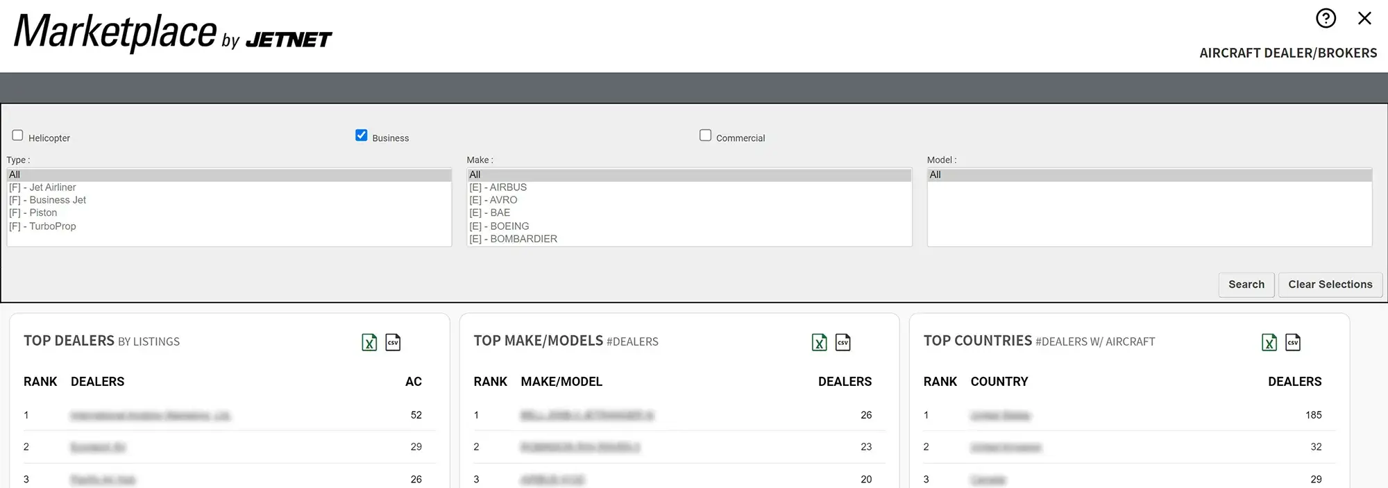 Aircraft Dealers and Brokers Rankings