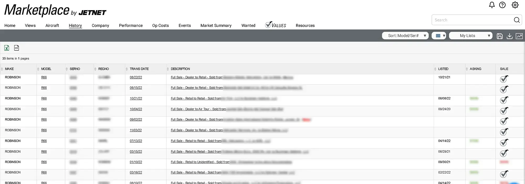 Aircraft Dealers and Brokers Rankings