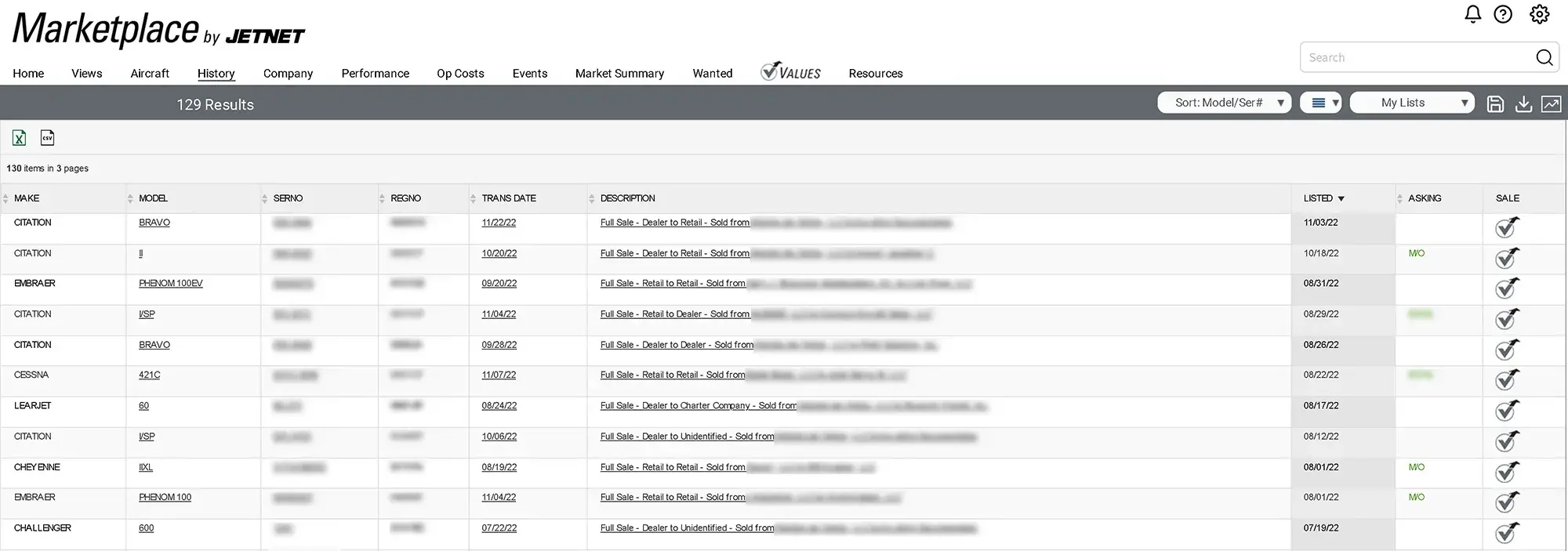 Aircraft Dealers and Brokers Rankings