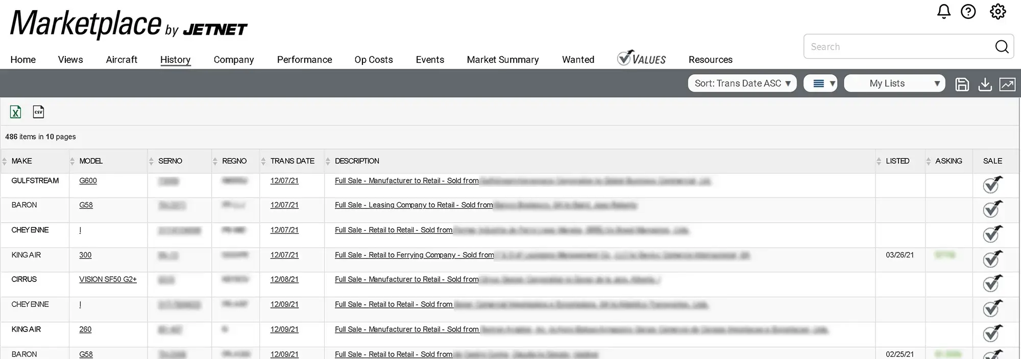 Aircraft Dealers and Brokers Rankings