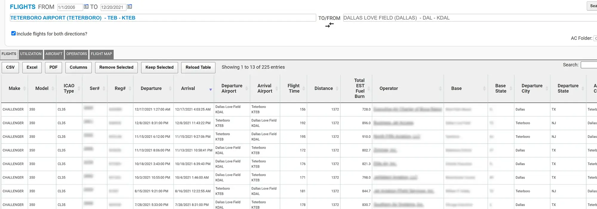 Date Centric Searches