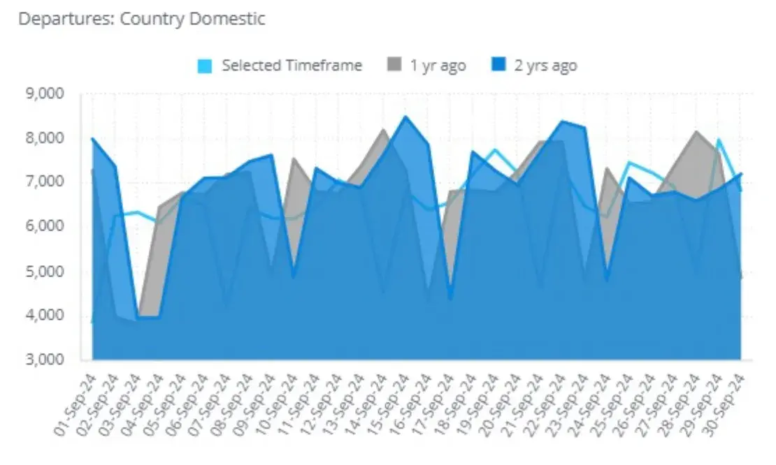 WINGX Global Insight