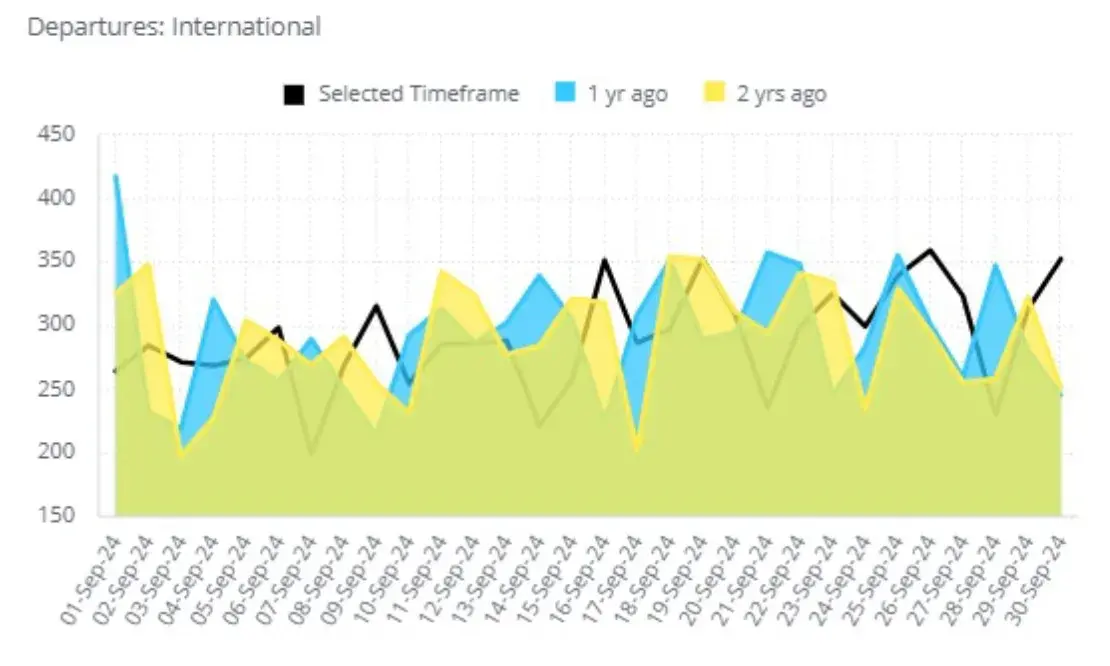  WINGX Global Insight