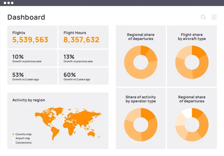 Wingx Global Insight
