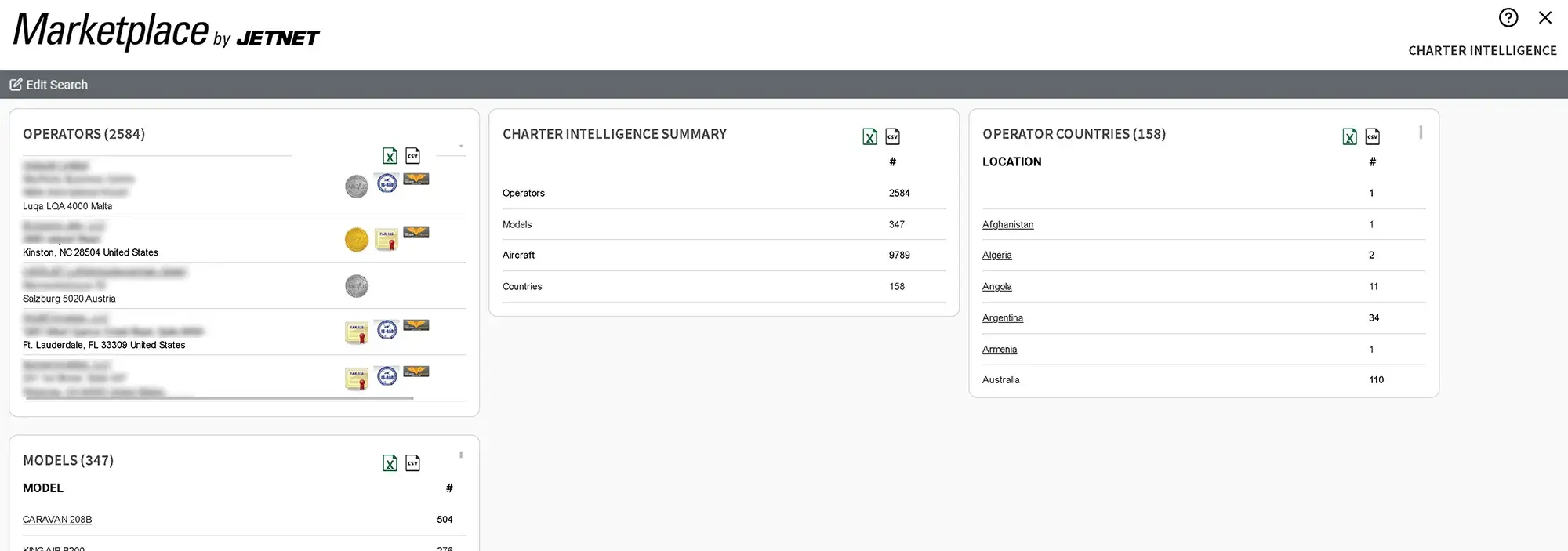 Operator Certifications