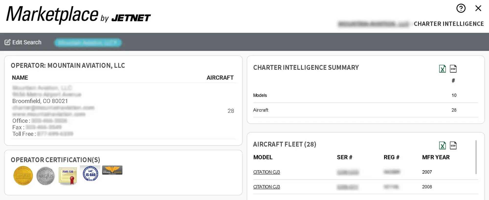 Operator Certifications