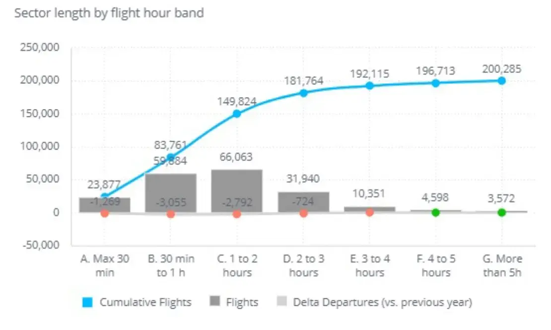 WINGX Global Insight