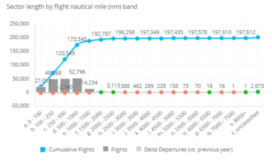 WINGX Global Insight