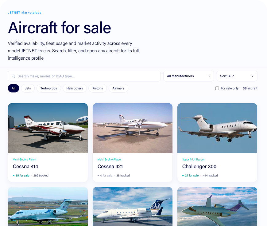 JETNET aircraft for sale listings